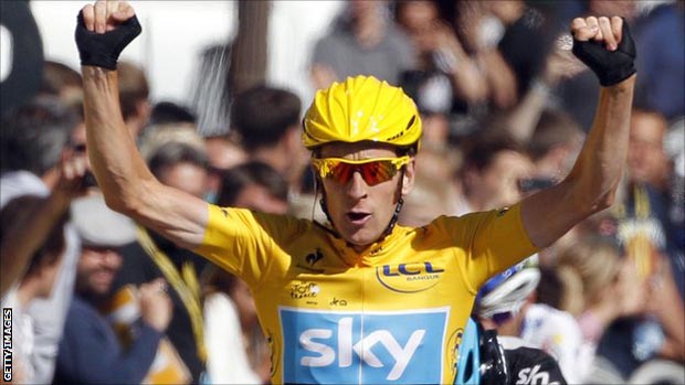 wiggo