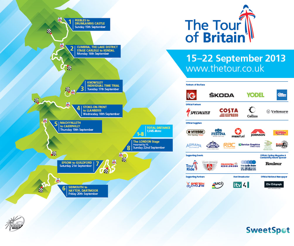 étapes du 10 ème Tour of Britain map