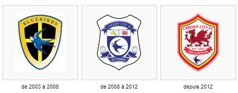 Cardiff City a-t-il vendu son âme et son histoire? 8 Les fanions de Cardiff ces dernières années