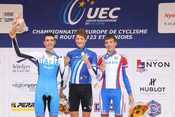 Championnat d'Europe du contre la montre espoirs: Stefan Kürn chez lui 7 Le podium du contre la montre espoirs (Photo UEC)
