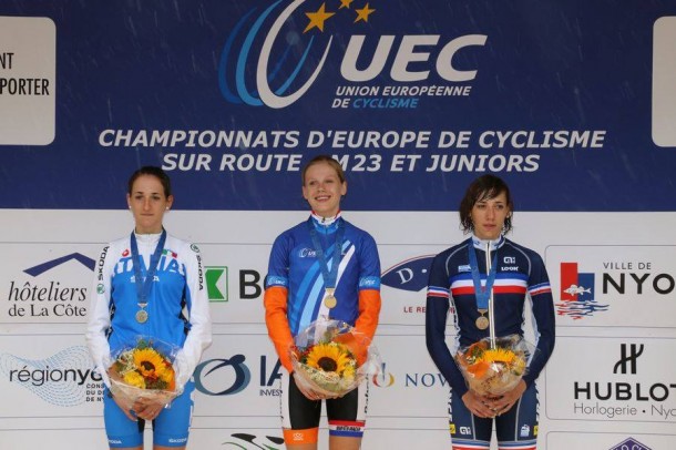 Championnat d'Europe du contre la montre espoirs: Stefan Kürn chez lui 9 Le podium juniors Dames avec la Française Greta Richiou 3ème (Photo UEC)