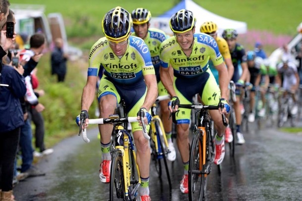 roche tinkoff