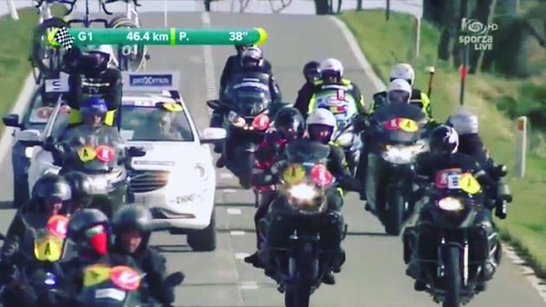 Coureur cycliste, le salaire de la peur... 10 you