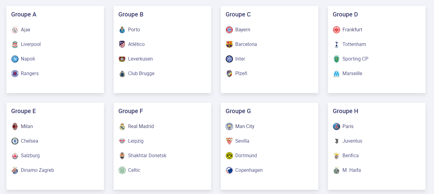 Le PSG et l'OM connaissent leurs adversaires en Ligue des Champions 7 poules LDC