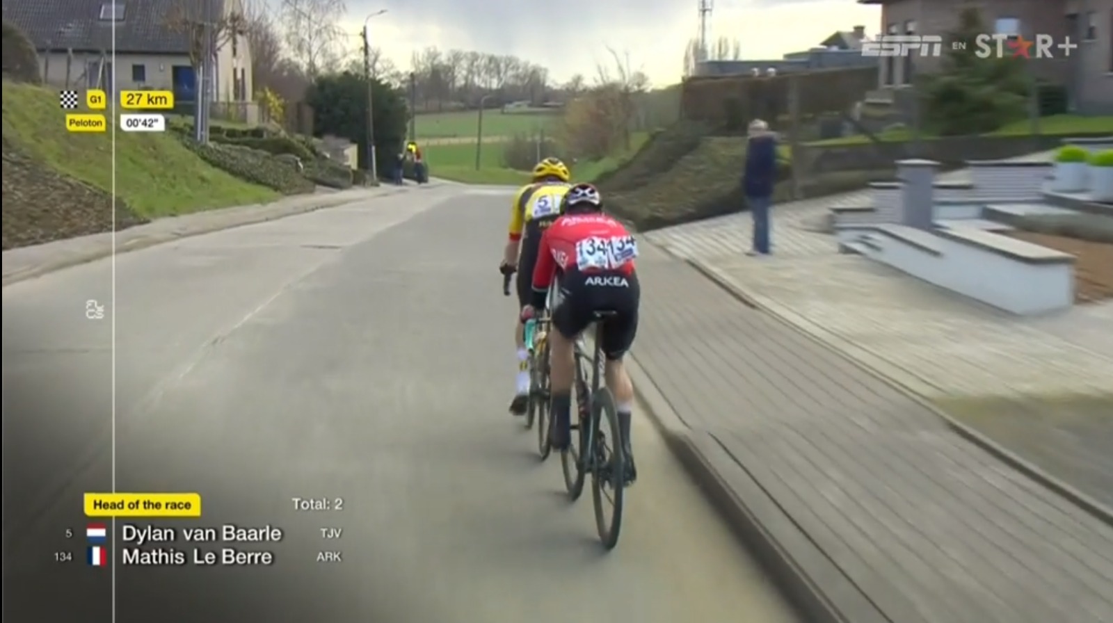 Omloop Het Nieuwsblad: Dylan van Baarle en solitaire devant Arnaud De Lie et Christophe Laporte 7 mathus