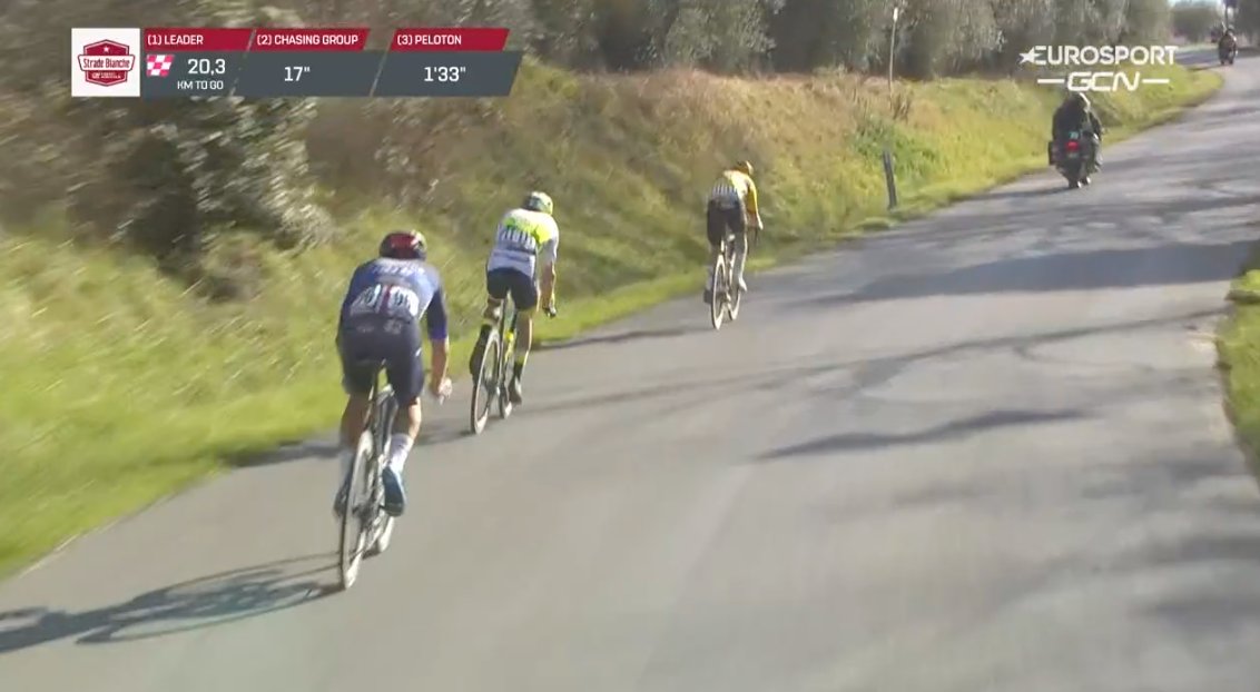 Strade Bianche: Tom Pidcock, au terme d'un numéro en solitaire, devant Valentin Madouas et Tiesj Benoot 7 dosata 1