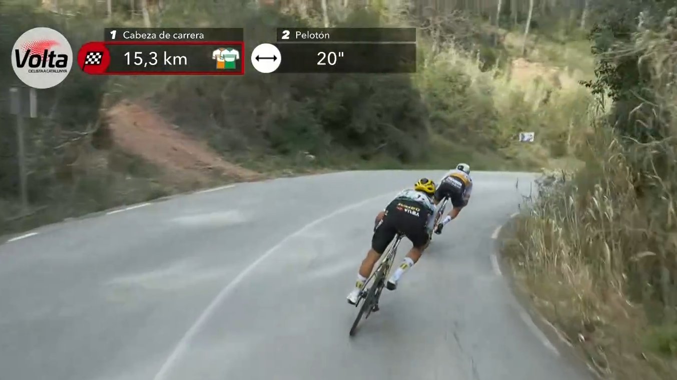 Tour de Catalogne: Kaden Groves devant Bryan Coquard sur la 6ème étape, Primoz Roglic reste leader 5 duno