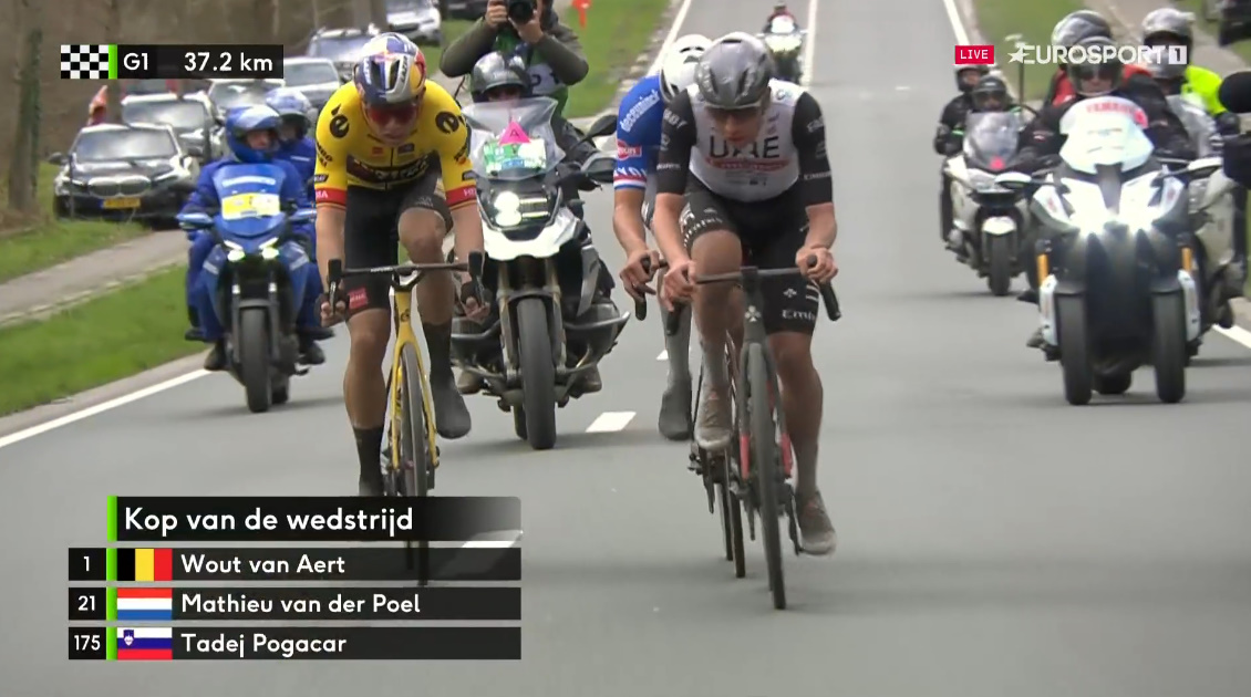 E3 Saxo Bank Classic: Wout van Aert devant Mathieu van der Poel et Tadej Pogacar 8 foud 1