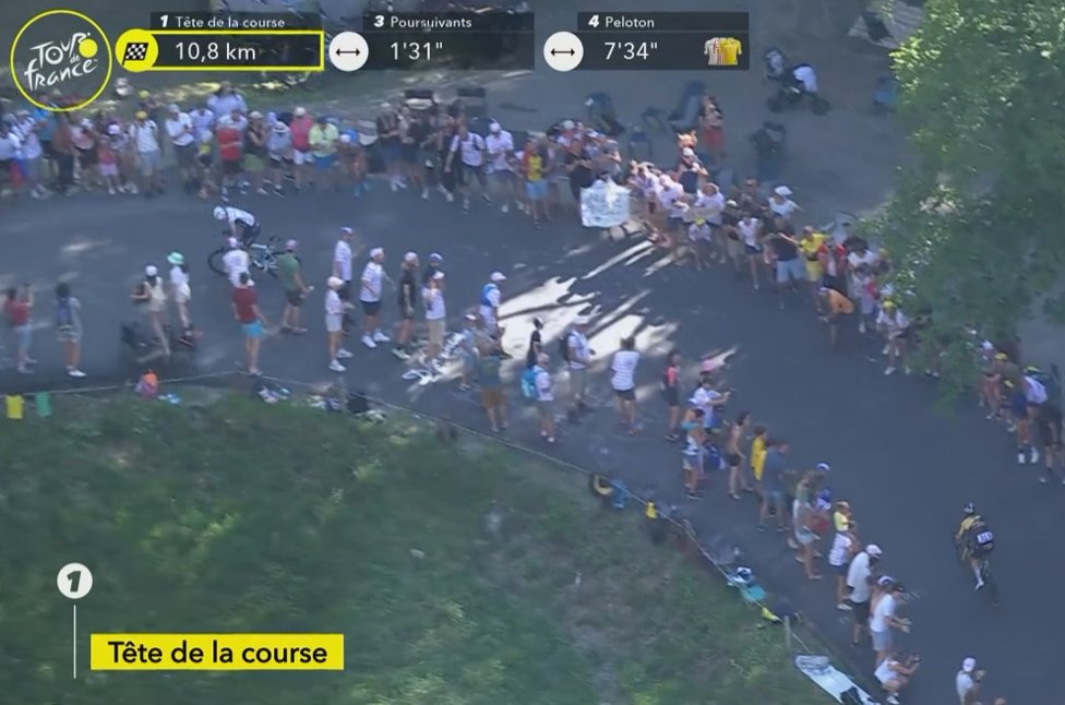 Tour de France: Wout Poels en solitaire sur la 15ème étape, Jonas Vingegaard toujours en jaune 8 ataau