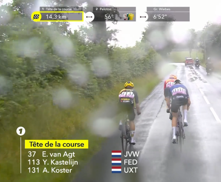 Tour de France féminin: Liane Lippert devance, au sprint, Lotte Kopecky 7 fbv