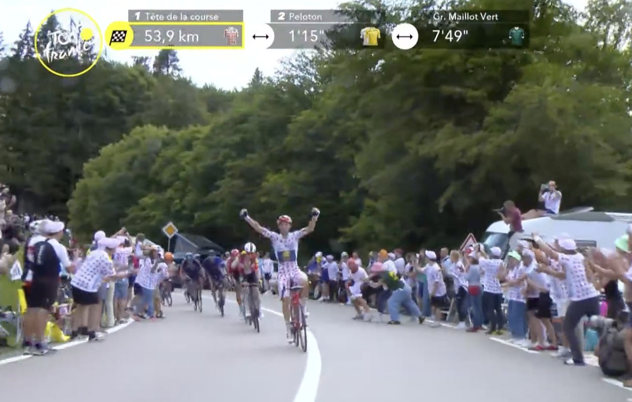Tour de France: Tadej Pogacar à la hargne sur la 20ème étape 8 ficone