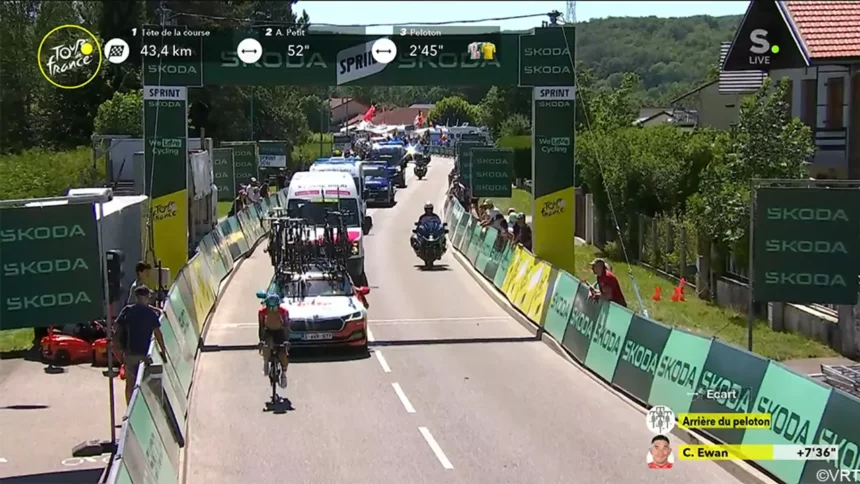 Caleb Ewan quitte les routes du tour de France 6 filab