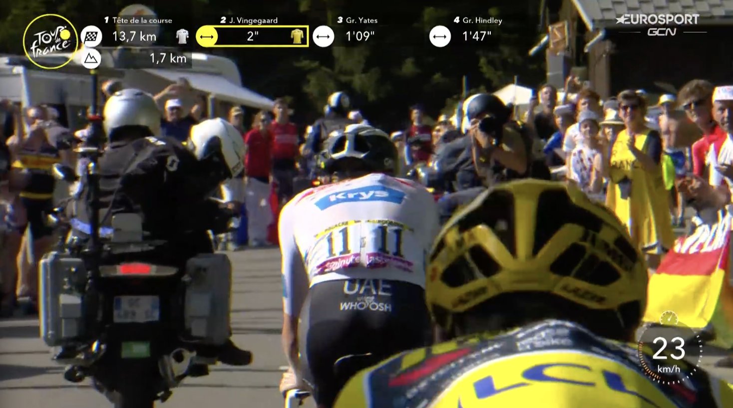 Tour de France: Carlos Rodriguez en solitaire devant Tadej Pogacar et Jonas Vingegaard 8 fuca