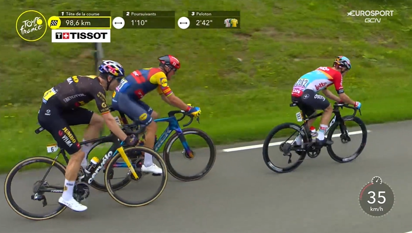 Tour de France: Jai Hindley frappe un grand coup sur la 5ème étape et prend les commandes du général 7 fuck