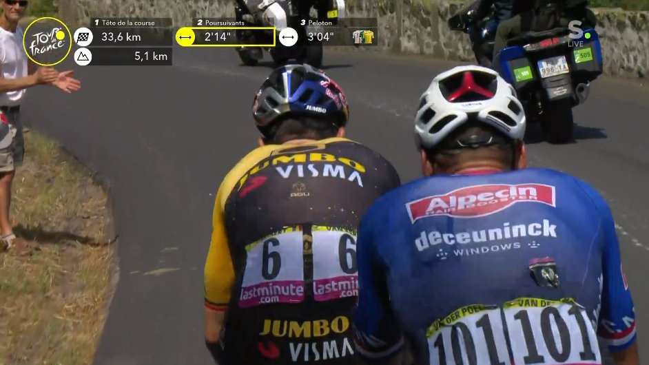 Tour de France: Pello Bilbao devance Georg Zimmerman et Ben'Oconnor sur la 10ème étape 8 fuo
