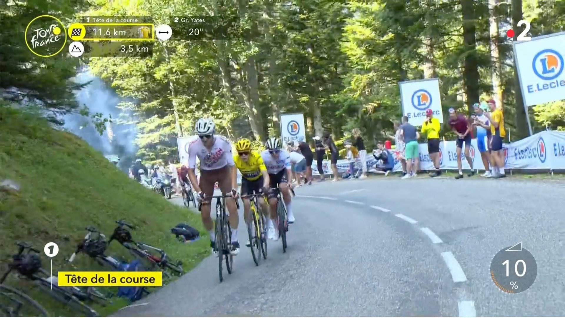 Tour de France: Tadej Pogacar à la hargne sur la 20ème étape 10 gugus