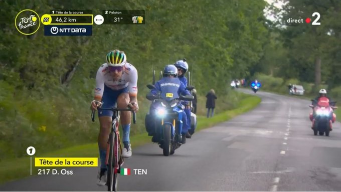 Tour de France: et de 4 pour Jasper Philipsen 8 jd