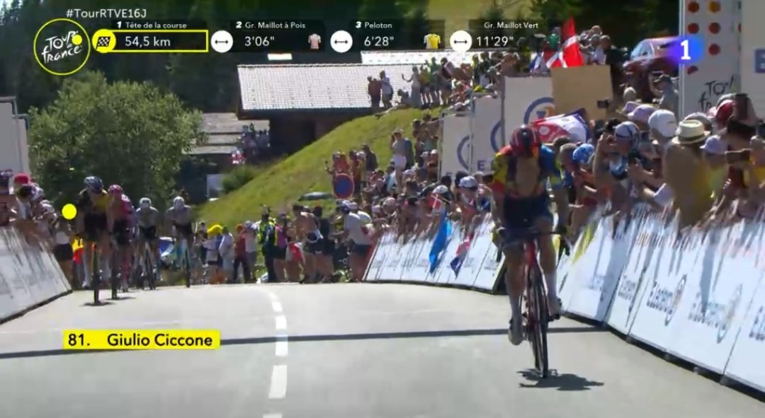 Tour de France: Wout Poels en solitaire sur la 15ème étape, Jonas Vingegaard toujours en jaune 7 julo