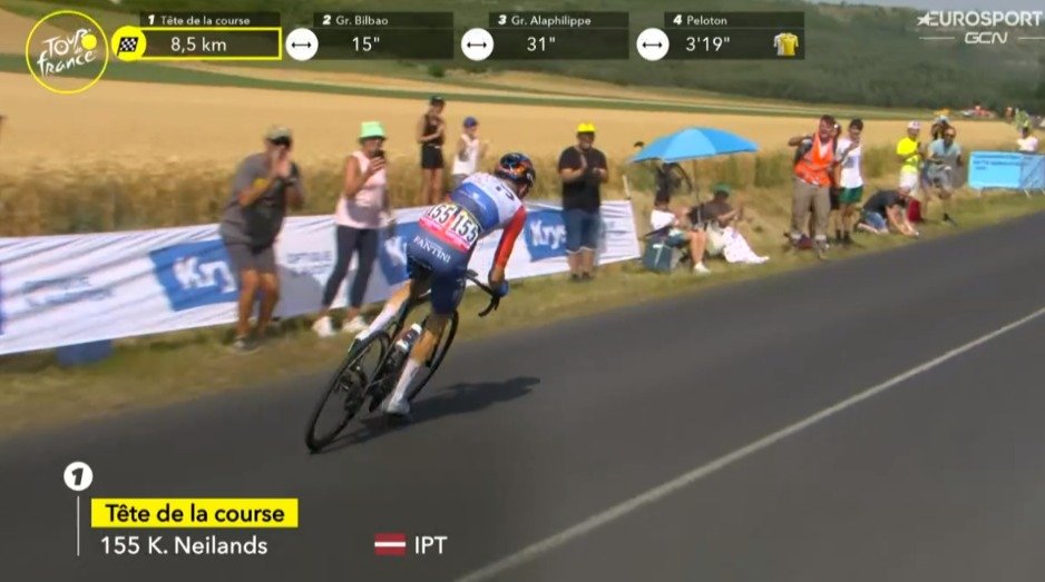Tour de France: Pello Bilbao devance Georg Zimmerman et Ben'Oconnor sur la 10ème étape 9 neinei