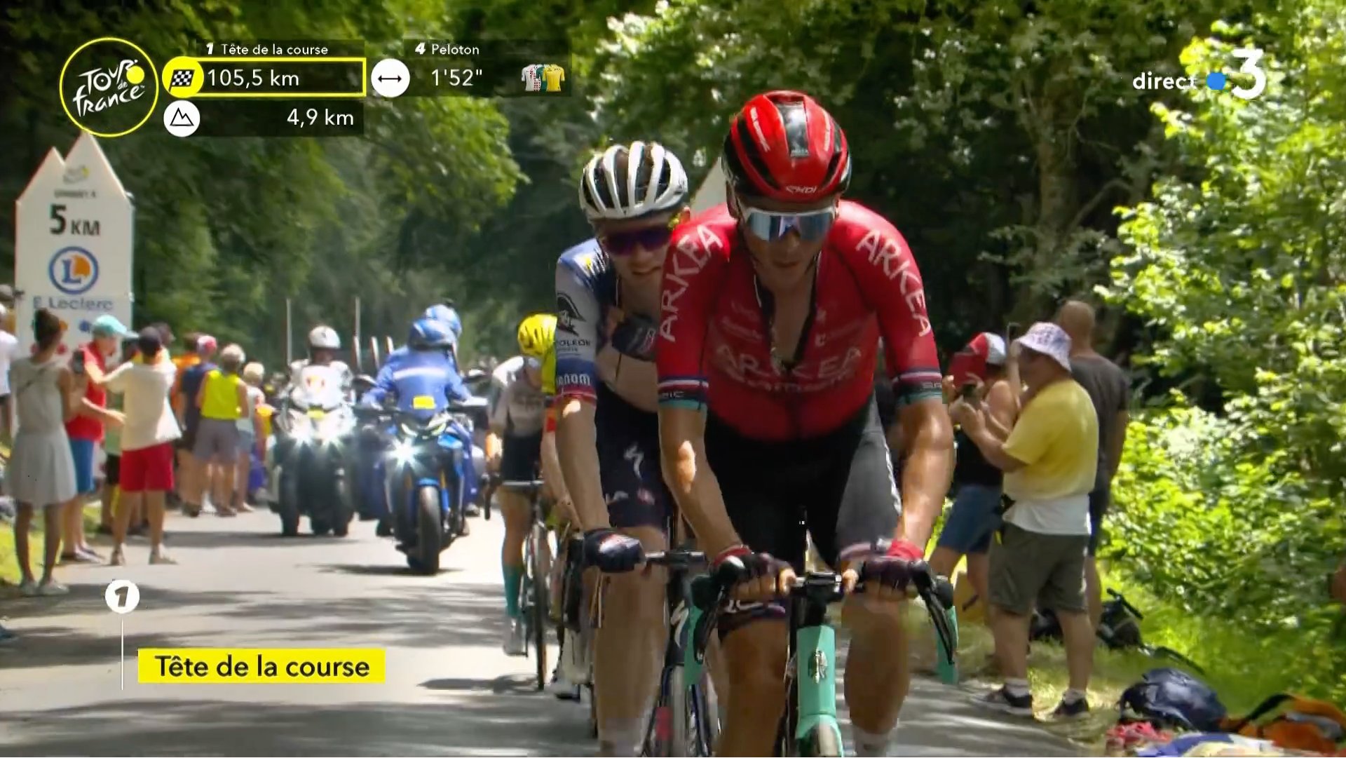 Tour de France: Pello Bilbao devance Georg Zimmerman et Ben'Oconnor sur la 10ème étape 7 pfelo