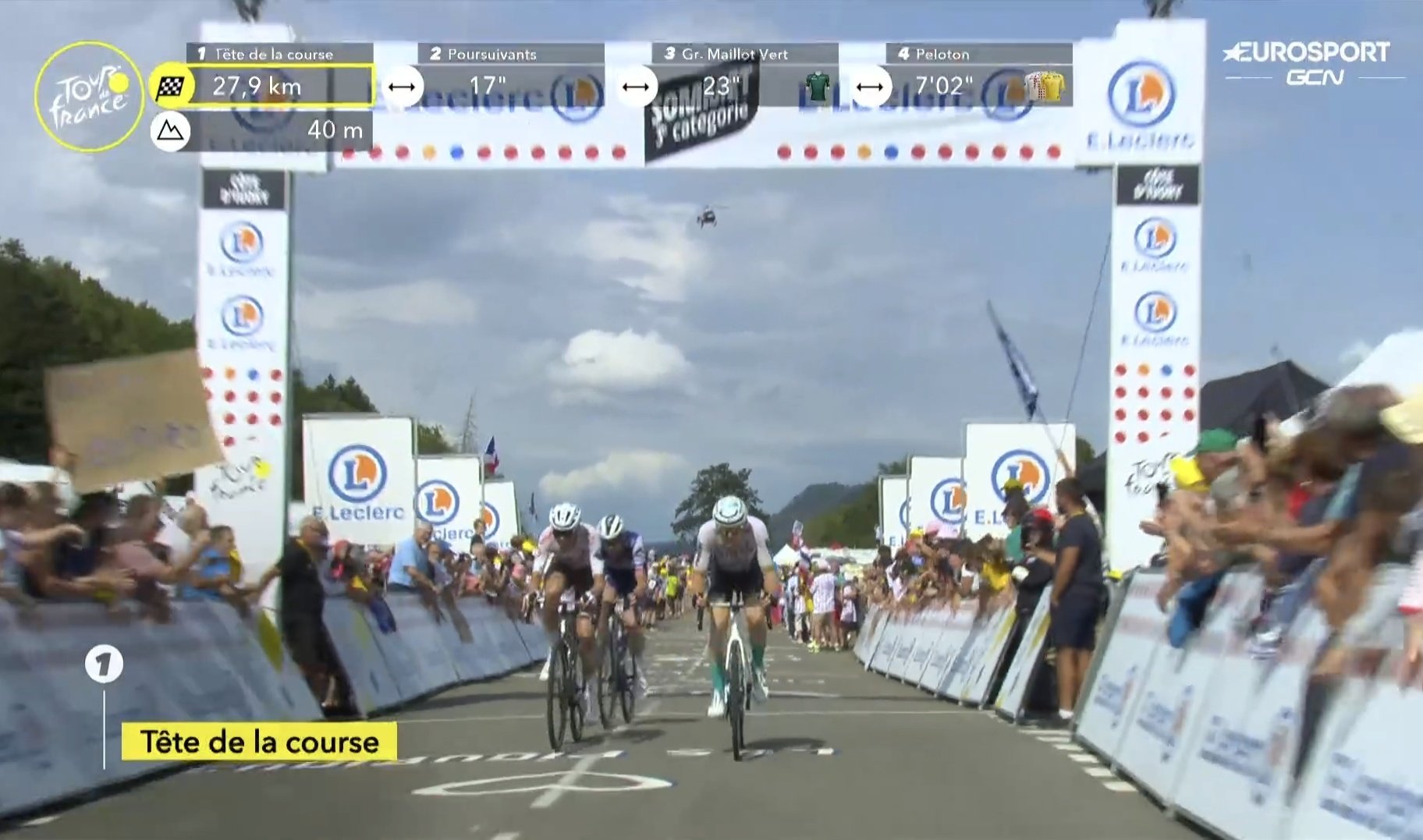 Tour de France: Matej Mohoric devance Kasper Asgreen au terme d'un sprint serré 8 phita