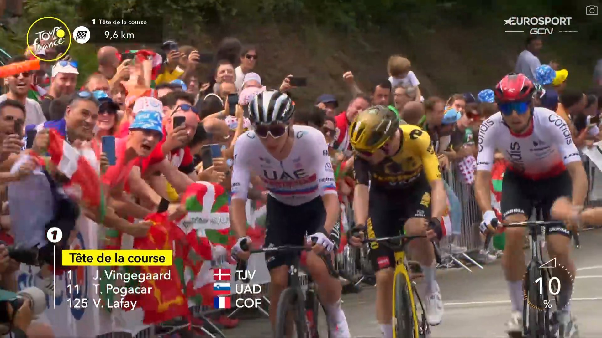 Tour de France: Adam Yates devance son frère jumeau Simon 7 uef