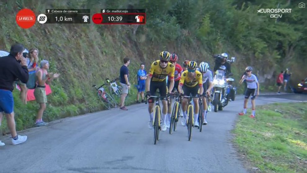 La Vuelta: le panache de Remco Evenepoel sur la 18ème étape, Sepp Kuss reste en rouge 8 fumbod