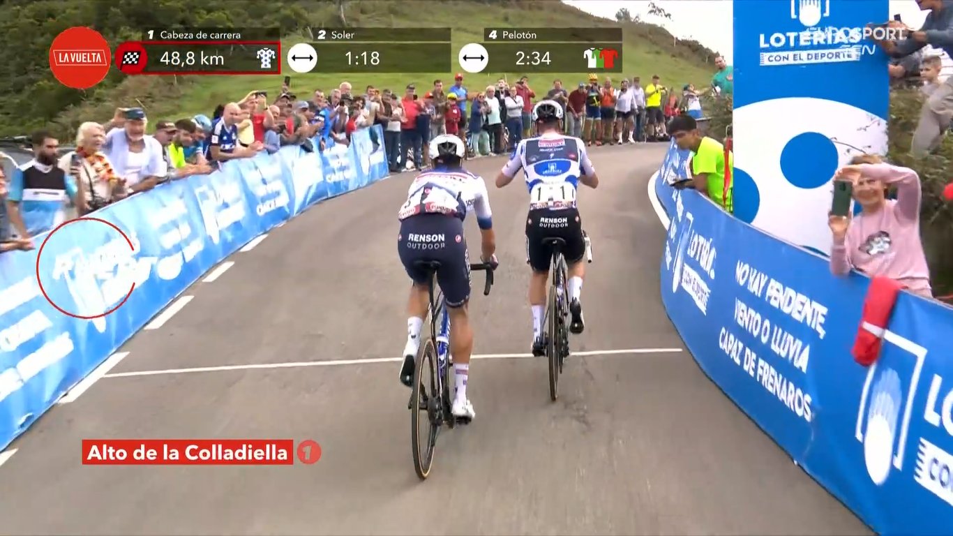 La Vuelta: Primoz Roglic et le triplé de la Jumbo Visma sur l'Angliru, Sepp Kuss reste leader du général 8 renson