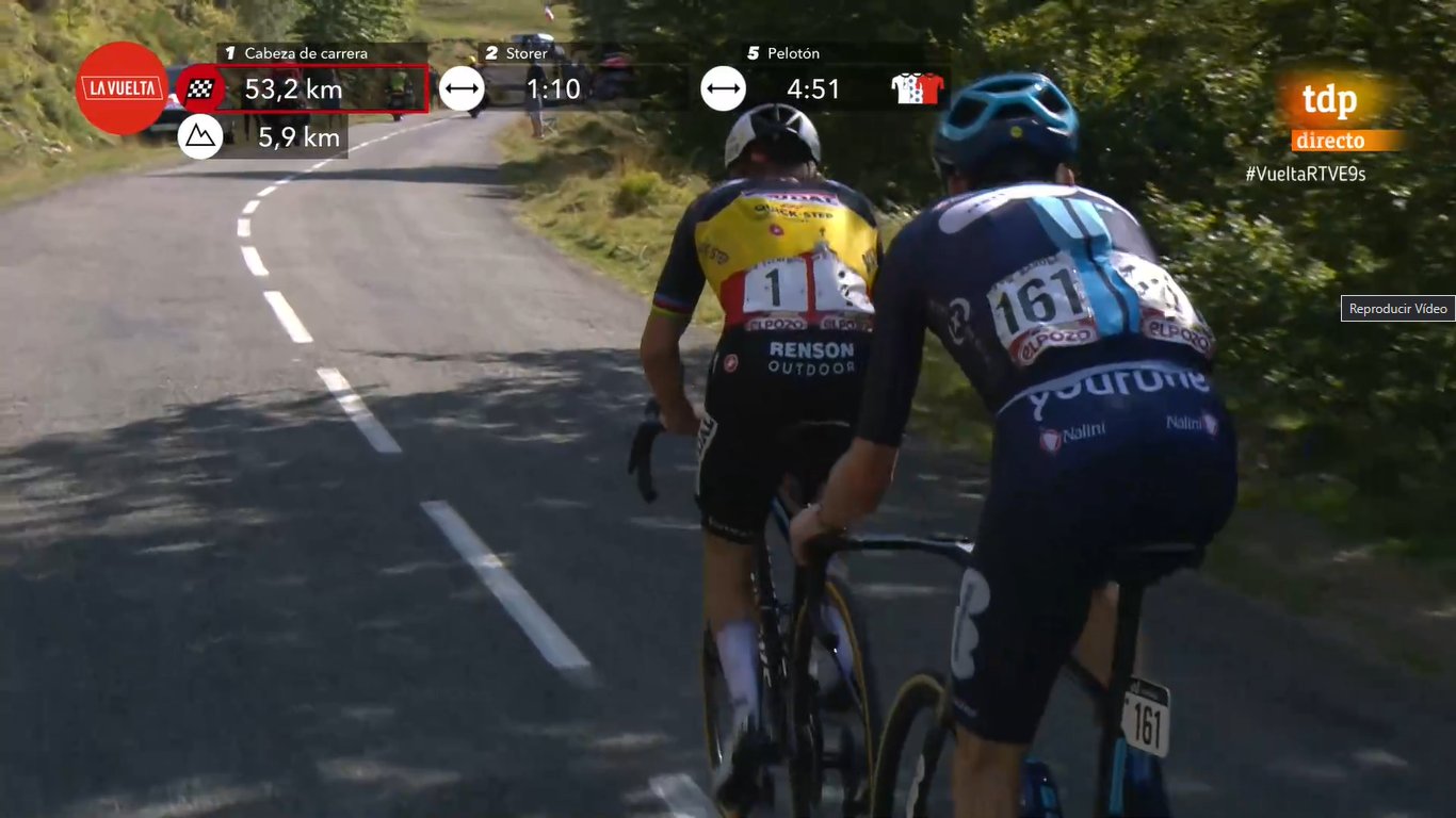 La Vuelta: au lendemain de sa défaillance, Remco Evenepoel répond de la plus belle manière 8 situr