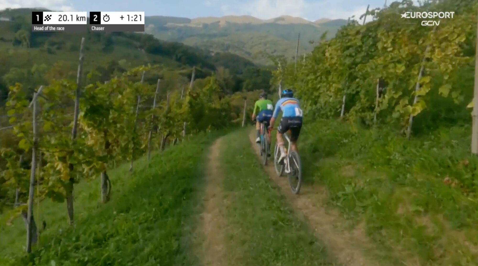 Matej Mohoric champion du monde de gravel 8 per