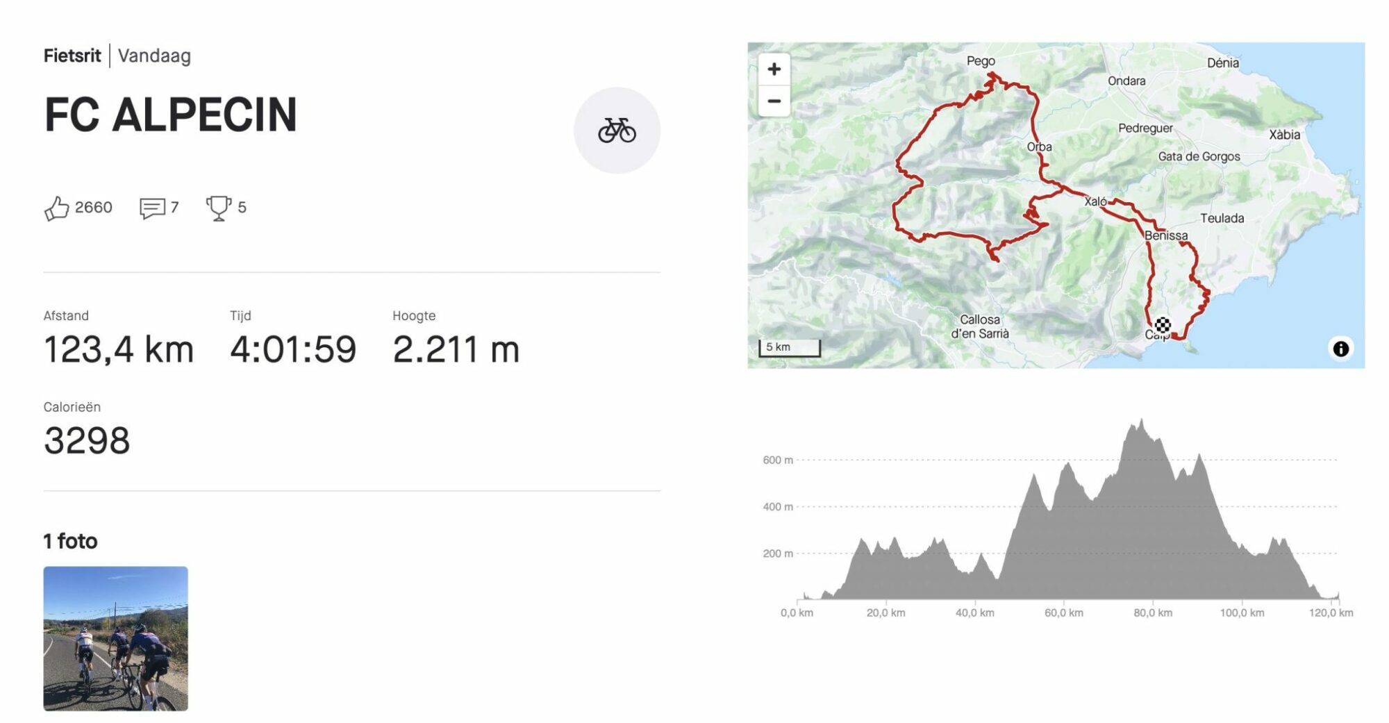 Mathieu van der Poel et Remco Evenepoel se font une sortie ensemble à Calpe 7 paoe