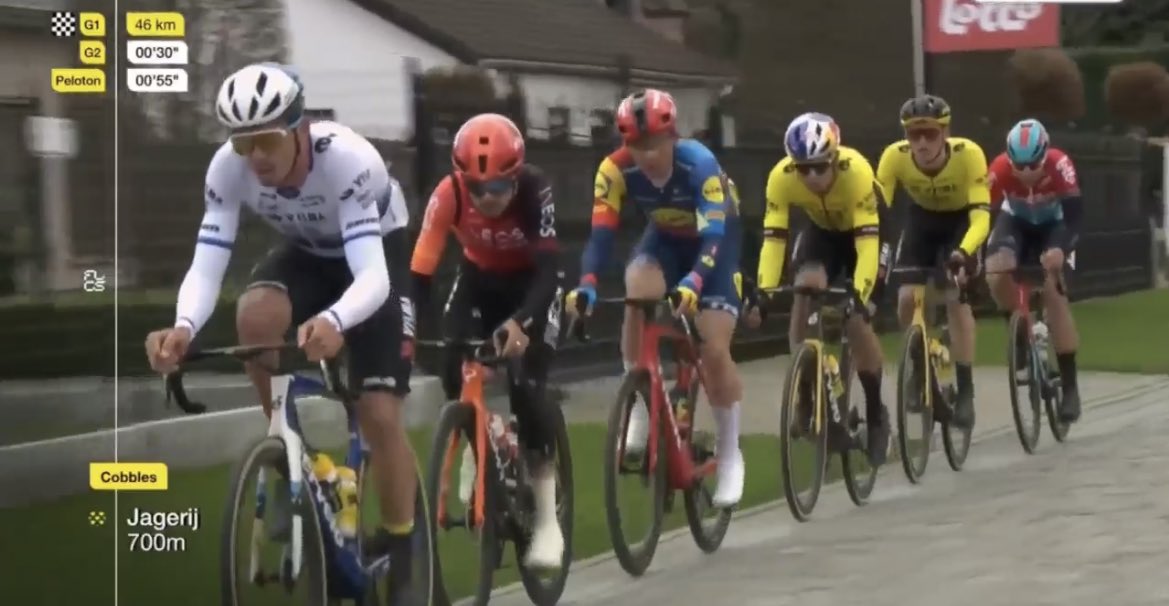 Circuit Het Nieuwsblad: Jan Tratnik devance Nils Politt 7 froome
