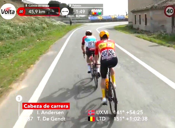 Tour de Catalogne: Marijn van den Berg remporte la 4ème étape 7 flila
