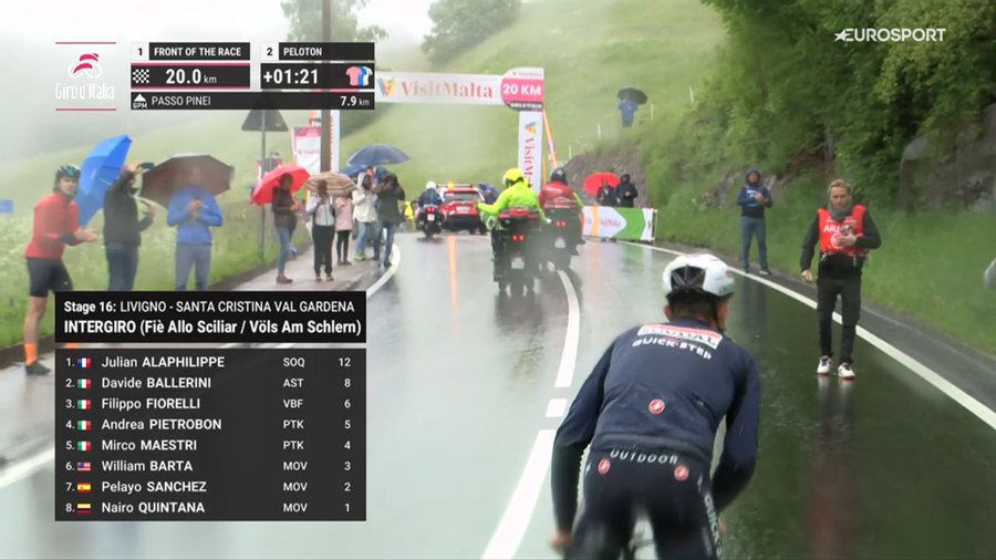 Giro: Tadej Pogacar sans concurrence 7 doui