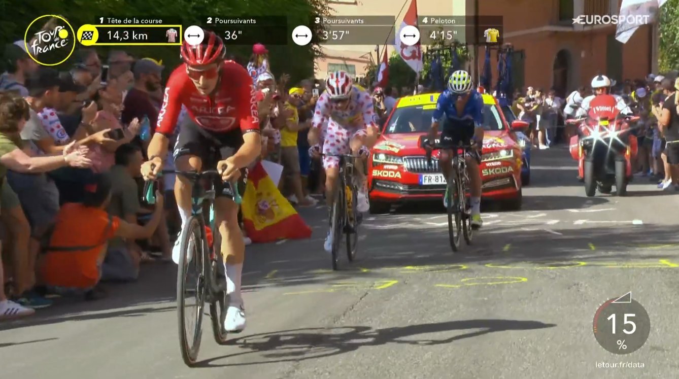 Kevin Vauquelin apporte la première victoire sur la Grande Boucle au team Arkea B&B, Tadej Pogacar leader du général 8 fevin