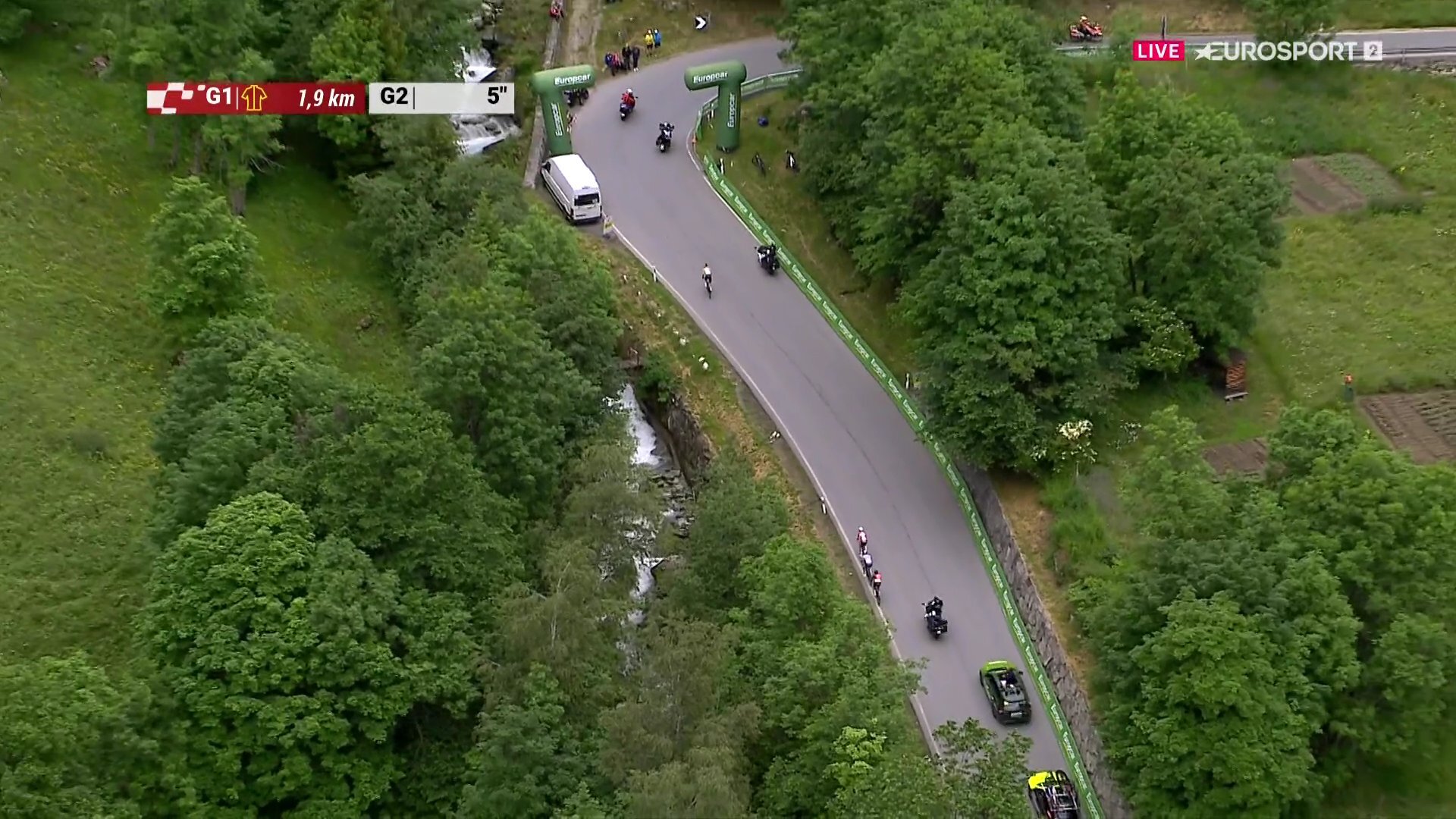 Tour de Suisse: nouvelle démonstration et doublé du team UAE, Joao Almeida devant Adam Yates 7 fiouio
