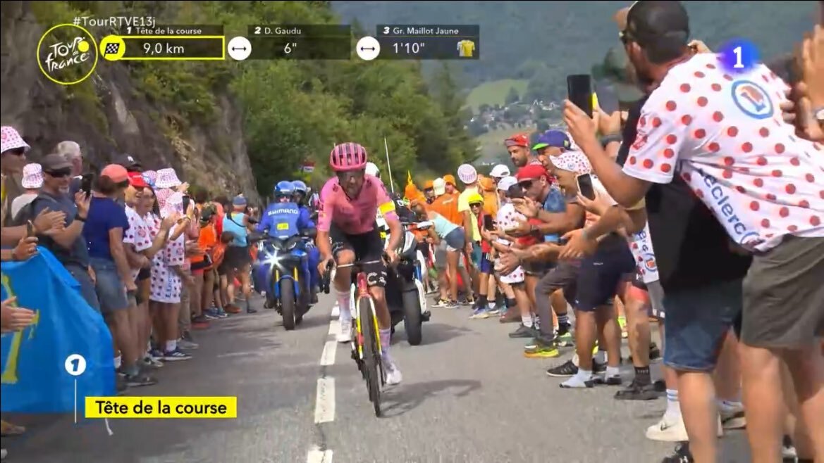 Tour de France: Tadej Pogacar en solitaire devant Jonas Vingegaard 8 hl